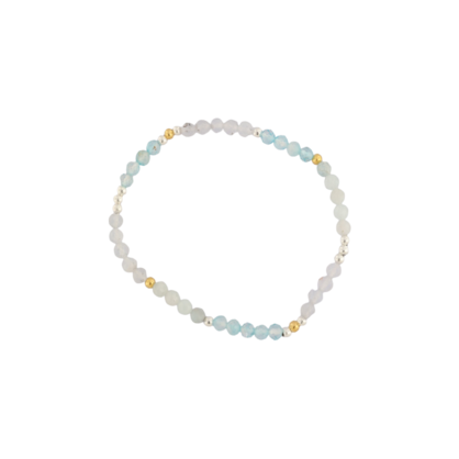 TOPAZ-AQUAMARINE & AQUA CHAIC 4MM GEM BRACELET